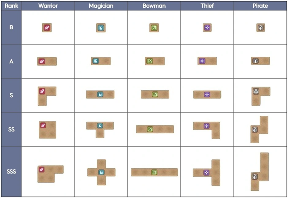 Legion blocks diagram