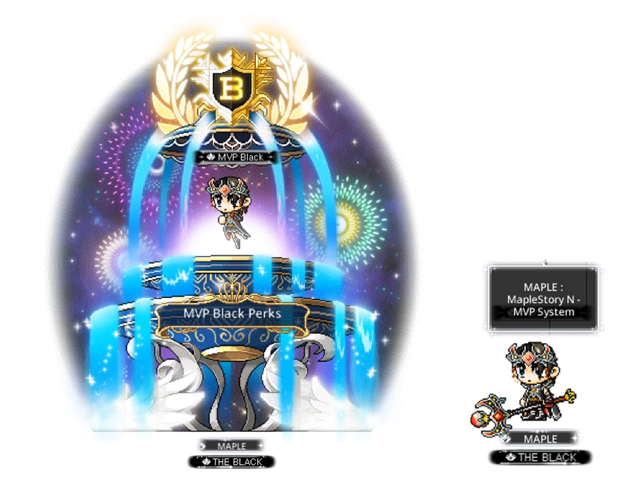 MVP chair, chat ring and label ring.