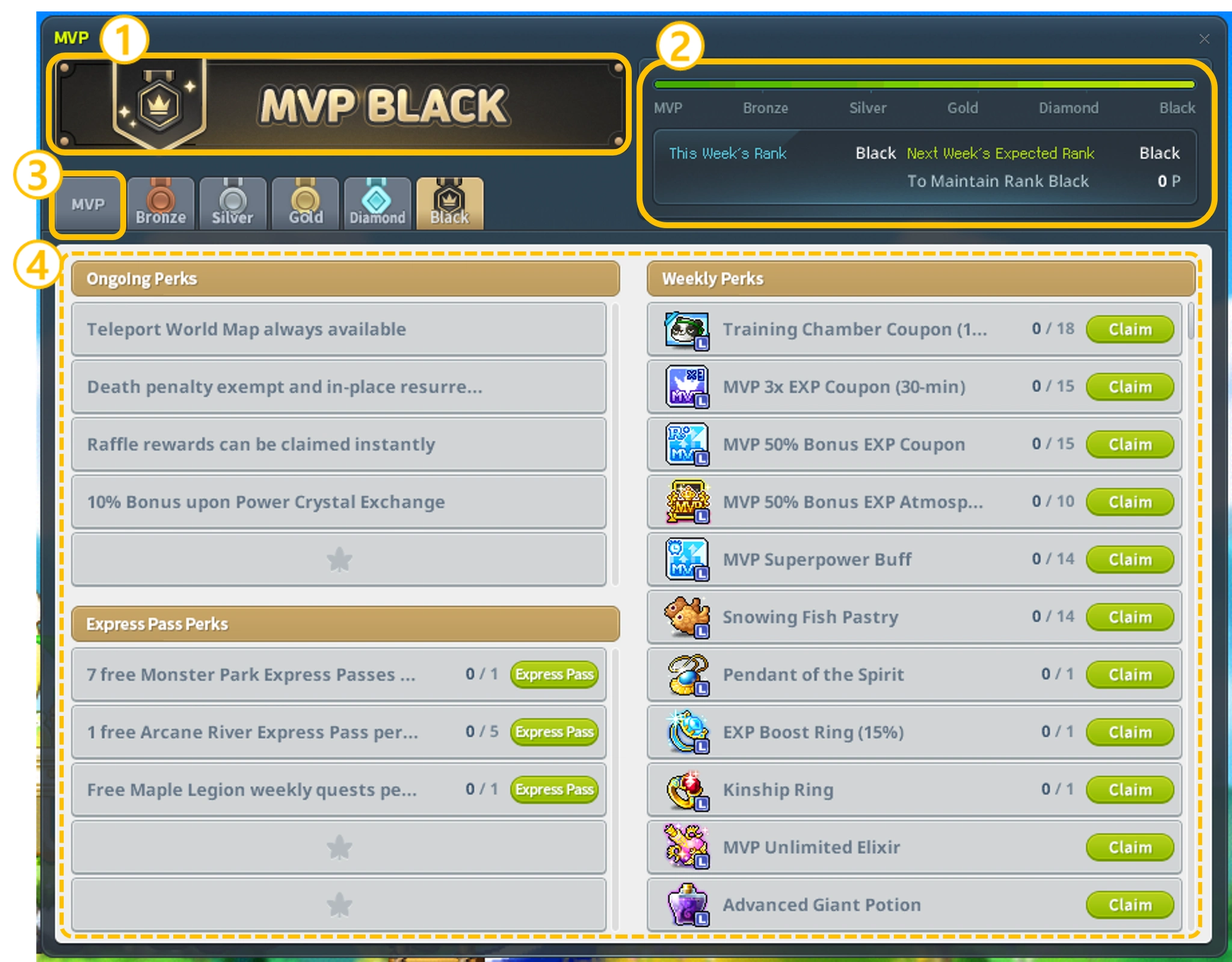 MVP rank progress and claimable benefits.