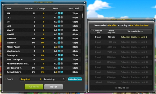 Stat distribution screenshot