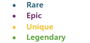 Potential ranks diagram